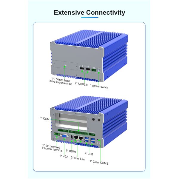 IBOX-711 Industrial PC side view and ports