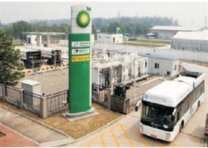 Wholesale Energy Vehicle Hydrogen Filling Station System On Site from china suppliers