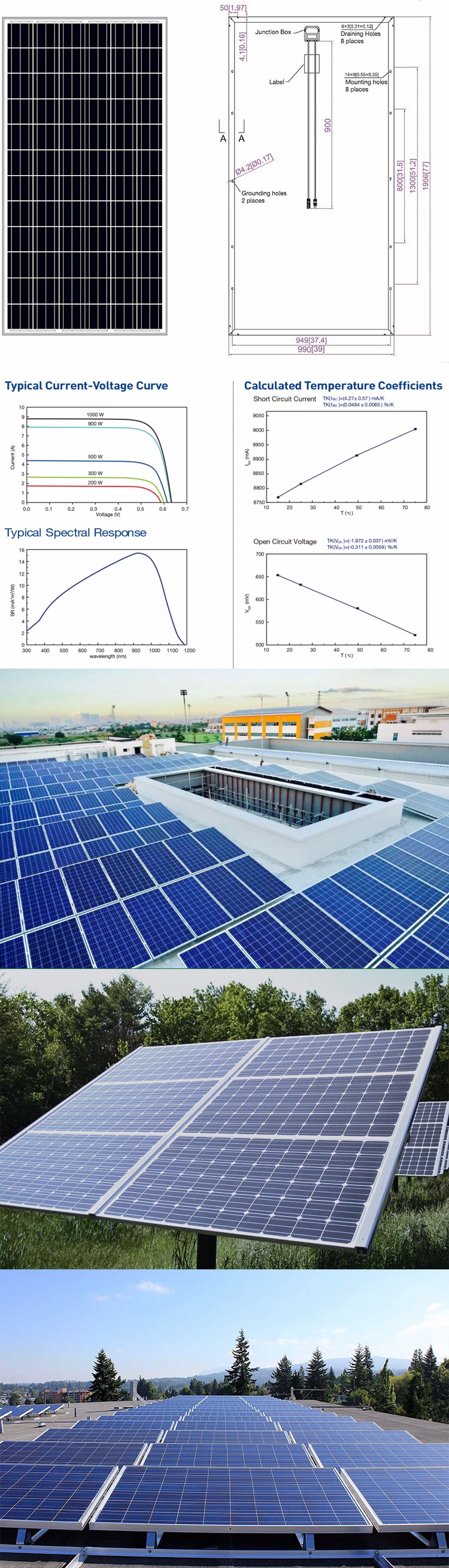 Safety Mono Silicon Solar Panels , Jinko Solar Module -40 To 80 °C Temperature