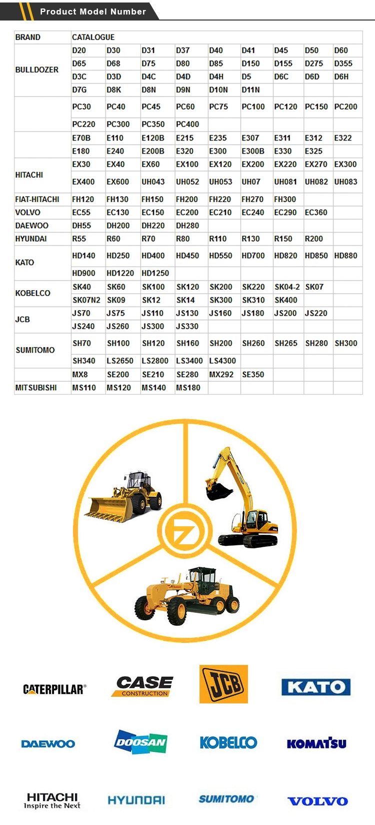 Stand Farm Tractor Sale Heavy Duty Hydraulic Clamshell Bucket for 9ton Excavator