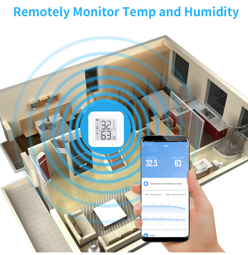 5V1A LCD Tuya Wifi Thermometer Temperature And Humidity Monitor Wifi 2.4GHz