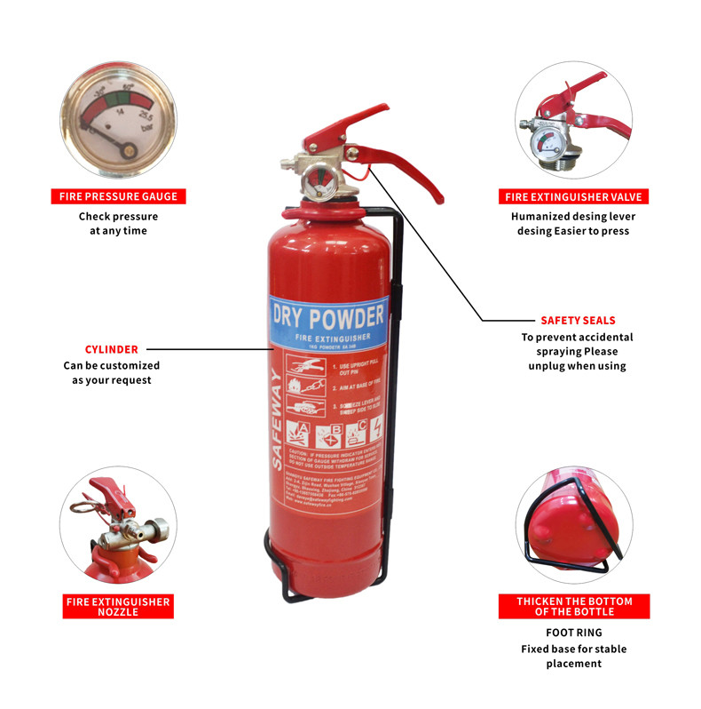 1kg BSI EN3 Certified Dry Powder Fire Extinguisher For Fighting Fire