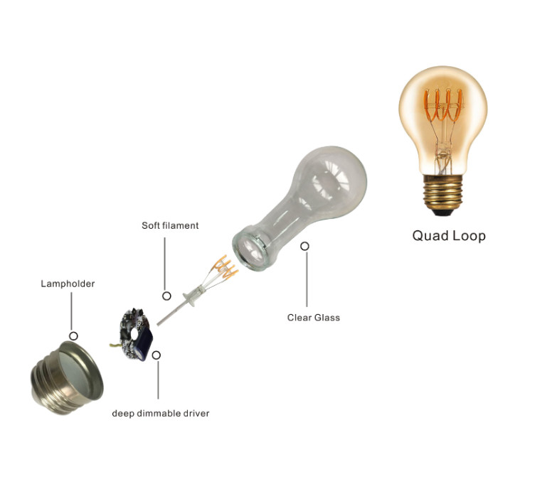 A55 A60 A19 Soft Spiral LED Filament Bulb Amber E27 2w LED Light Bulb