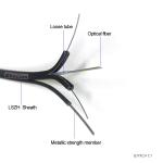 GJYXCH FTTH Optical Fiber Cable G657A Single Mode Fiber Outdoor/Indoor