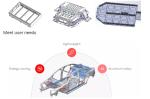Durable Aluminium Auto Parts Battery Tray Automatic Robot Welding Station