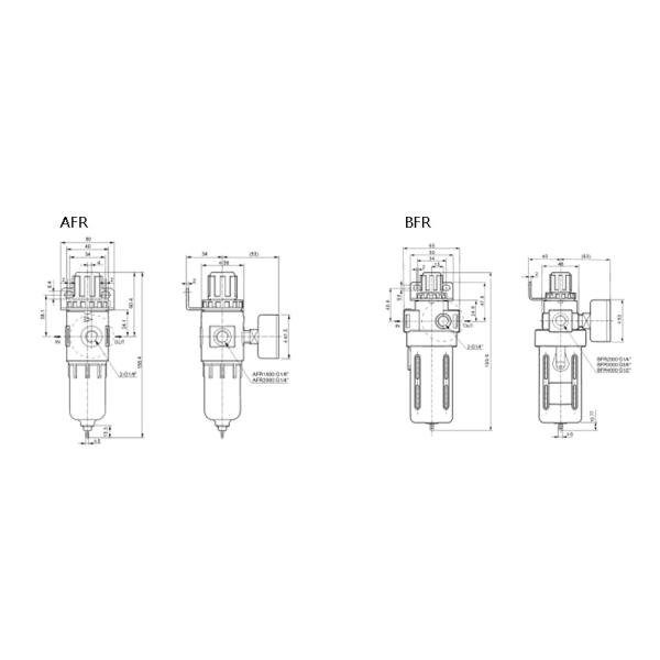 AFR/BFR filter®ulator