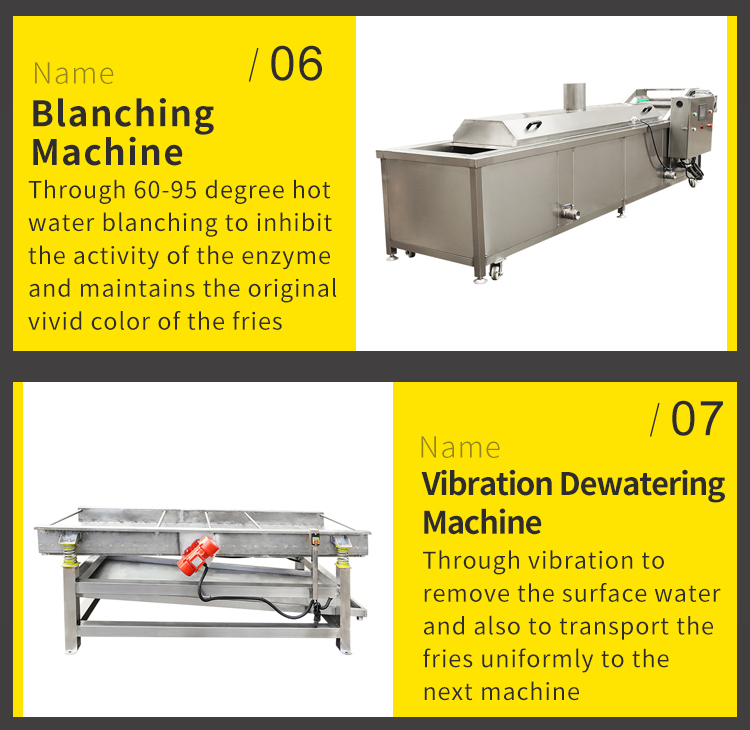 Joyshine Potato Chipper Machine Potato Chips Baking Machine for Banana Chips Production