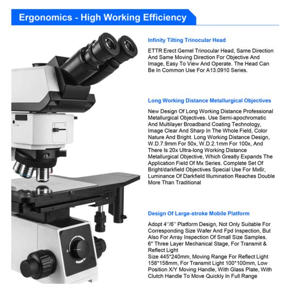 22mm OPTO EDU Polarizing Metallurgical Optical Microscope