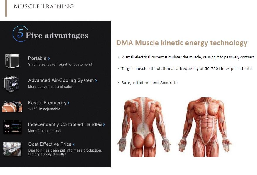 7 Tesla LaserTell Hiemt EMS Slimming Machine