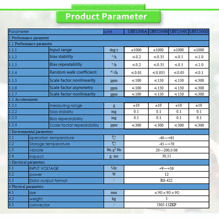 UBTU500 Navigation and Attitude Reference System with Fiber Optic Gyroscope Sensor