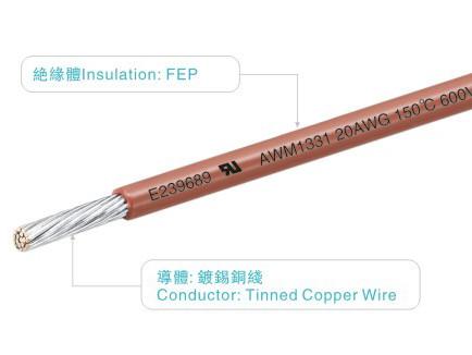 Brown 20AWG FEP Insulated Wire UL758 AWM1331 600V/150C For Heater / Home