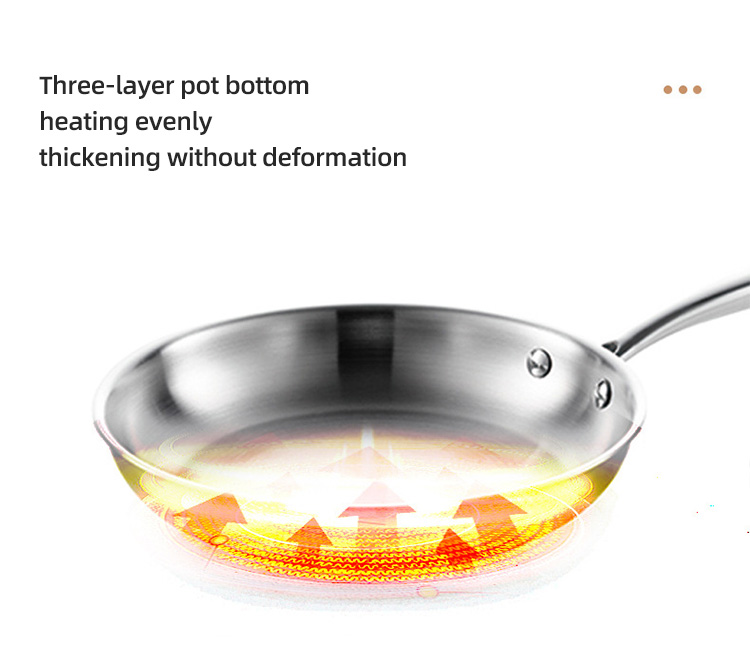 304 Stainless Steel Stovetop Frying Pan Nonstick Sustainable
