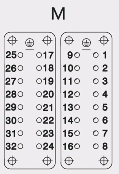 32PIN male insert