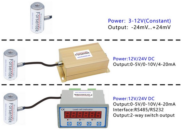 Miniature_compression_load_cell_4-20mA