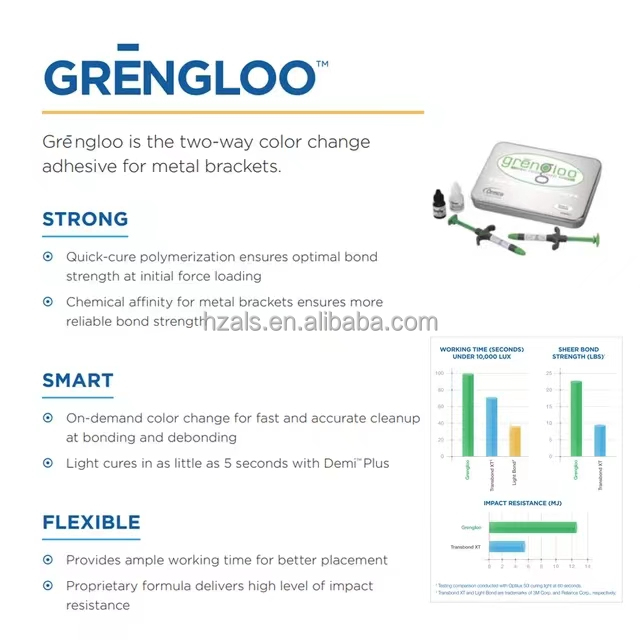 Original Ormco Grengloo Syringe Refill 4g Per Tube 740-0321 For Dental Orthodontic
