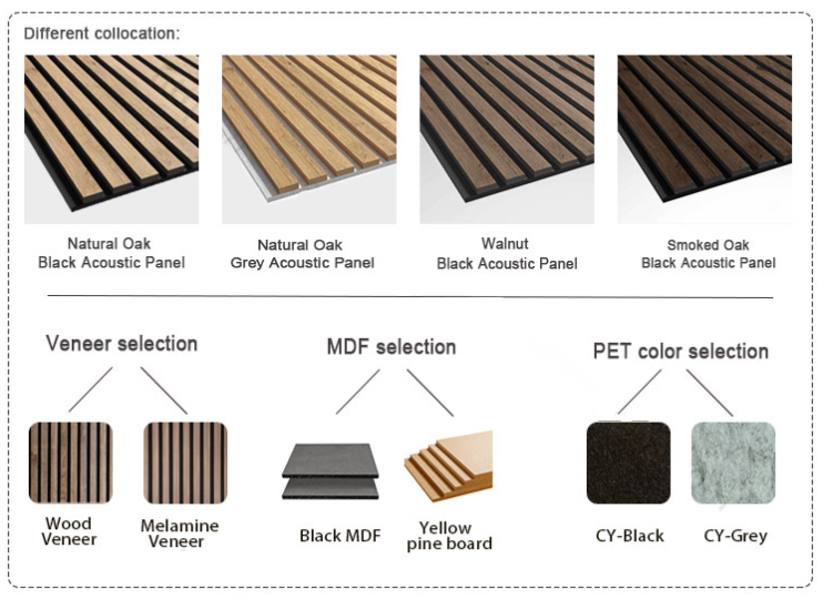 Polyester Fiber E1 MDF Slat Wood Panel Wall for Office Wall Decoration