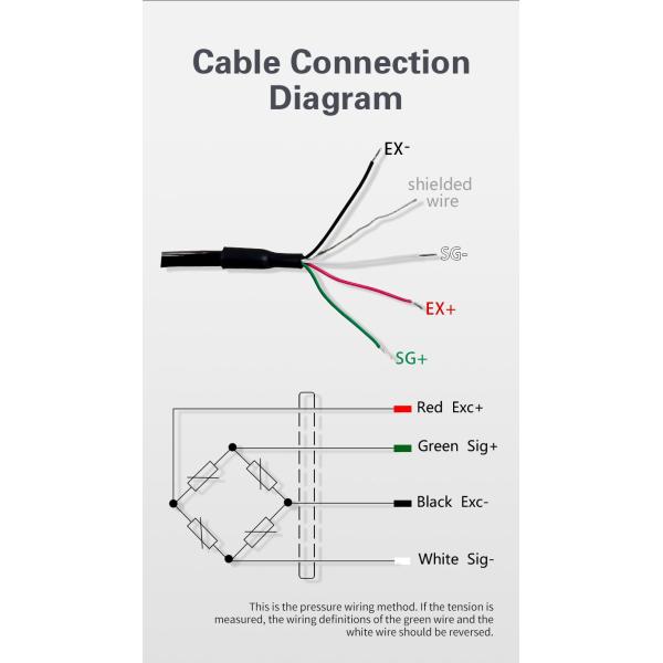 RUIJIA Grip Force Sensor High Precision Aluminum Alloy Weighing Hand Spreading Touch For Human Rehabilitation Training Finger Force