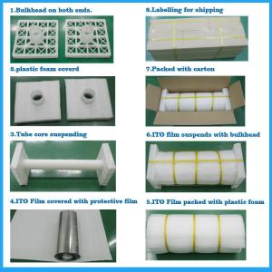 Wholesale El Panel Printing PROX100 ito pet film ito film from china suppliers