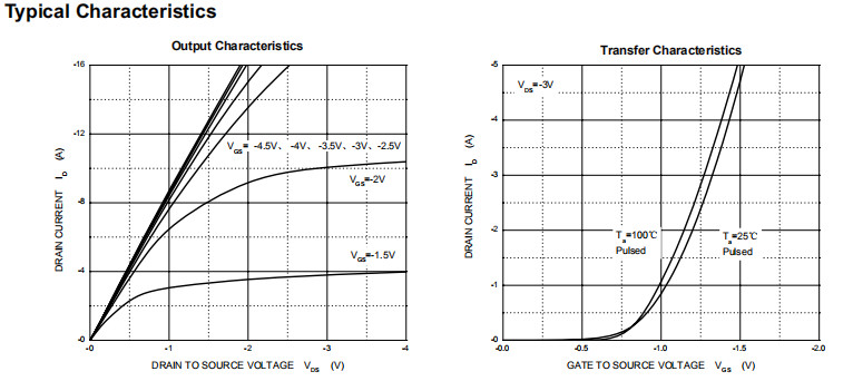 HXY2305-5A Mosfet Power Transistor