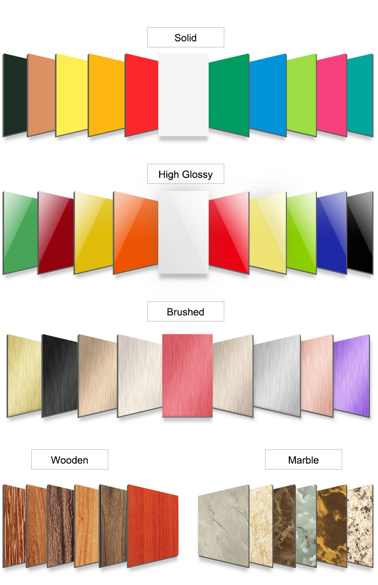 FEVE Anodised 2mm Pre Painted Aluminium Sheet AA3030 4x8 For Trailers