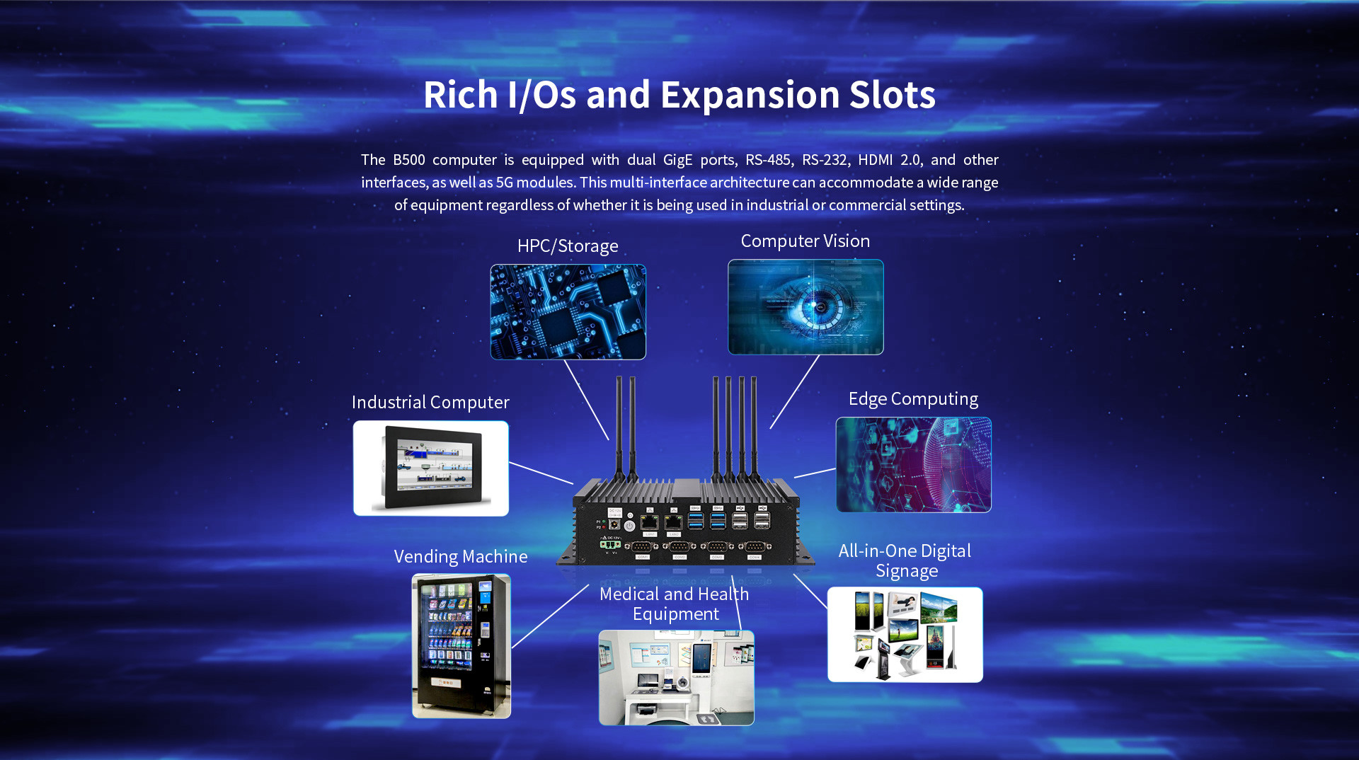 B500 5G AI-enabled Edge Computer Hexa-core RK3399 Pro processor 3.0 TOPS Al Computing