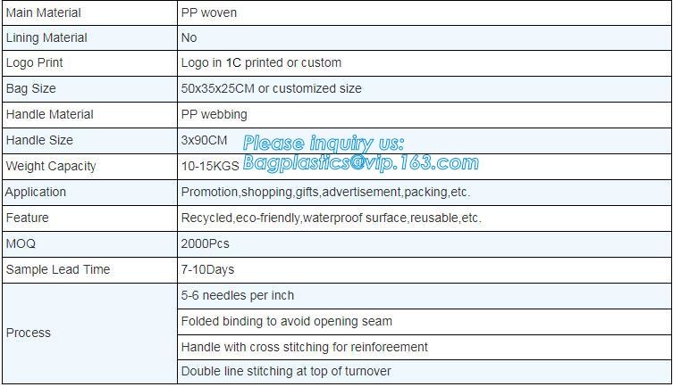 Promotional Cheap Polypropylene Die Cut Laminated TNT Tote PP Woven Shopping Bag,Europe Standard bopp Laminated China PP