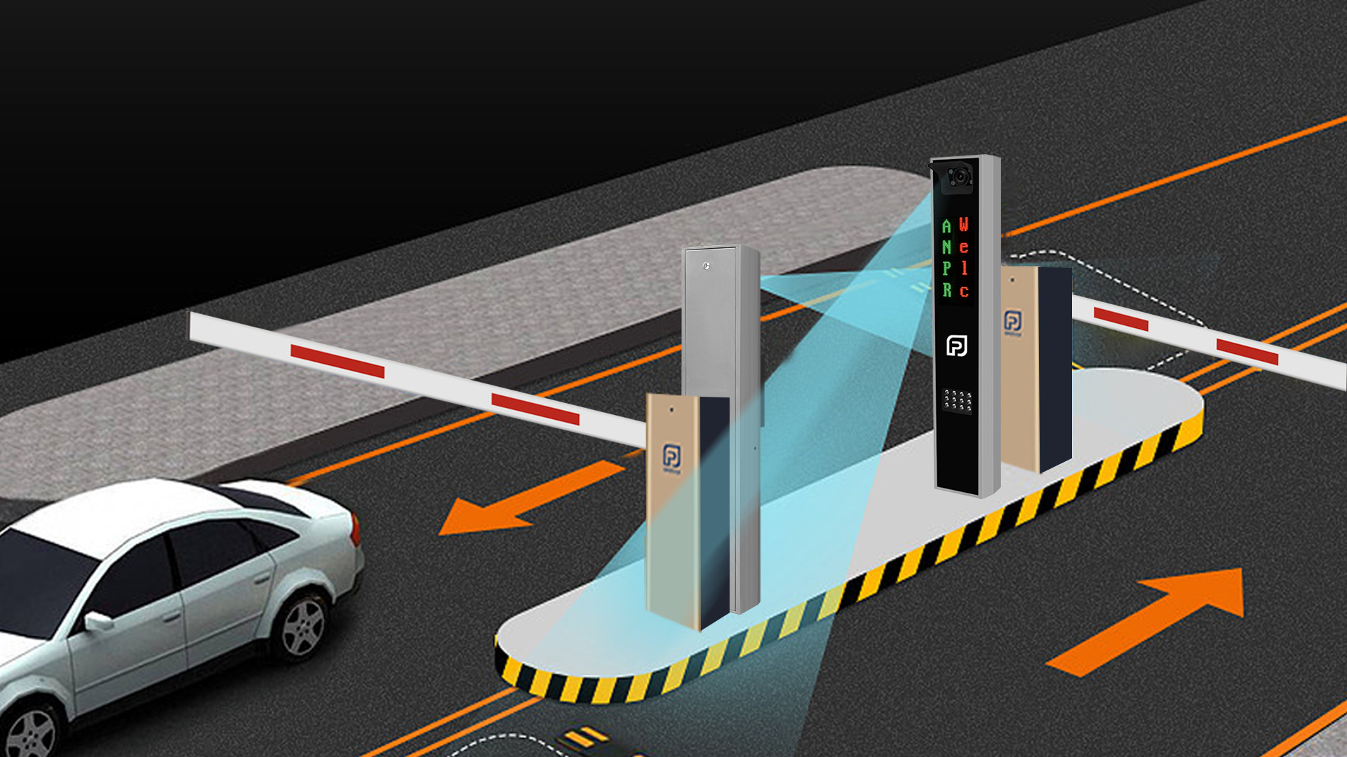Smart LPR Parking Controller and LED Display System for Auto Vehicle Access