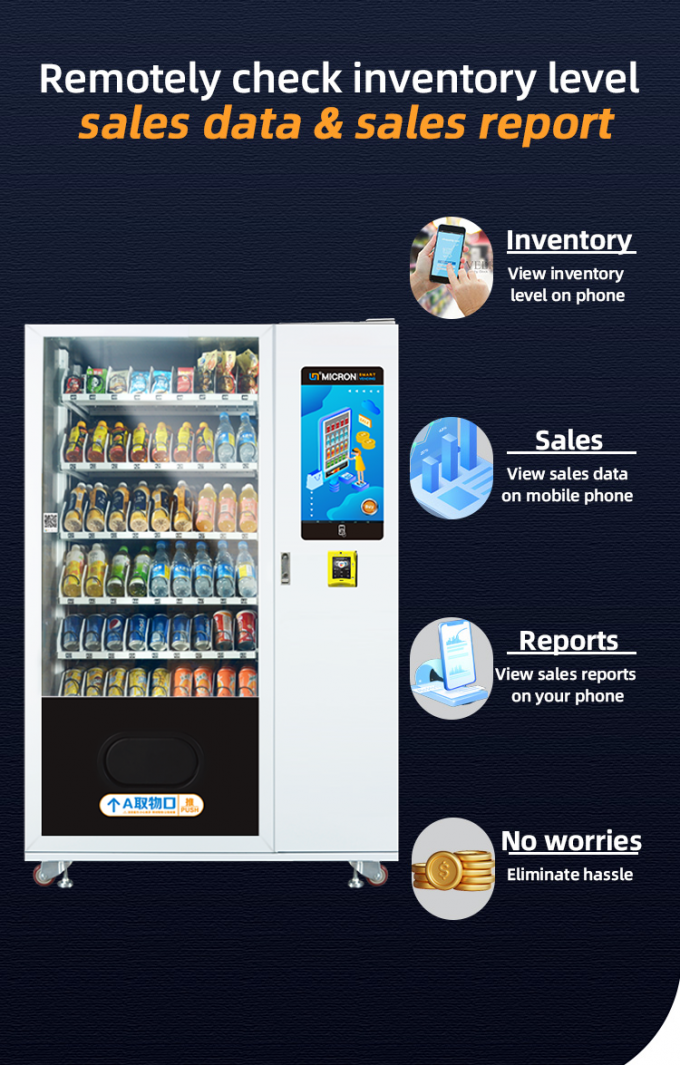 You can check the sales data and inventory on the backend system