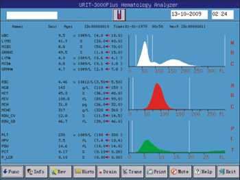 URIT-3000plus Hematology Analyzer with good price