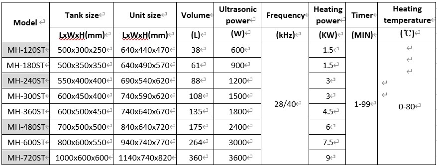 Large Tank Ultrasonic Bath Cleaner 1000 Liters For Aluminum Part Cylinder