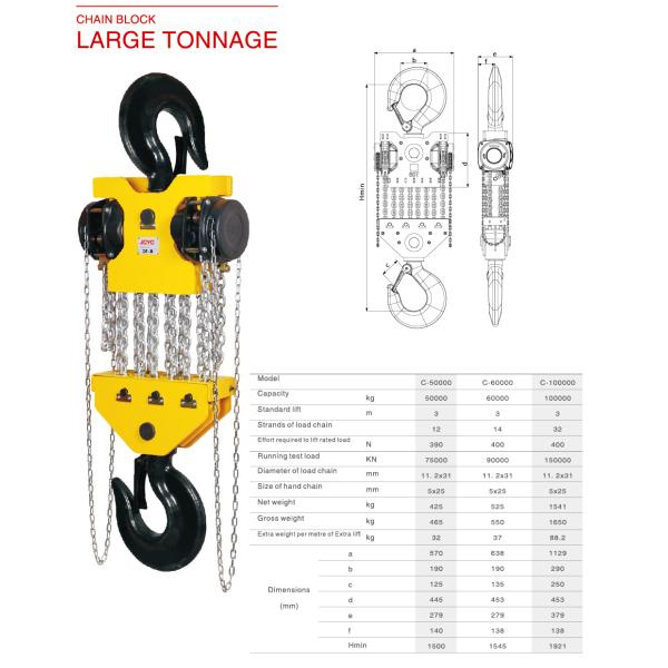 12m Height 50t G80 Manual Chain Block Lifting Tools