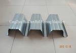 0.8 - 2mm Galvanized Steel Sheet Floor Deck Roll Forming Machine 380V 50Hz 3
