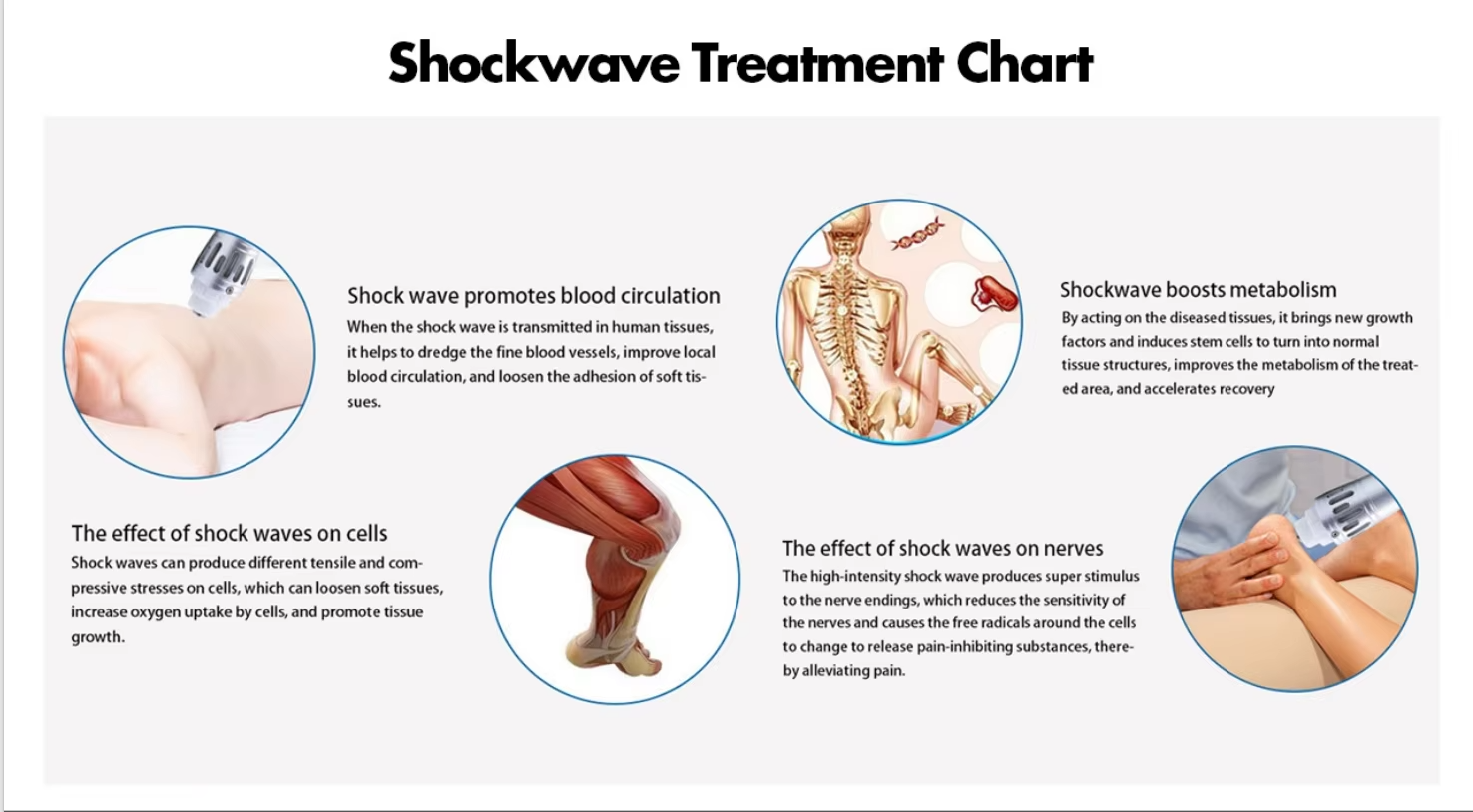 Human Physiotherapy Radial Shock Wave Therapy Electro Mangetic Machine
