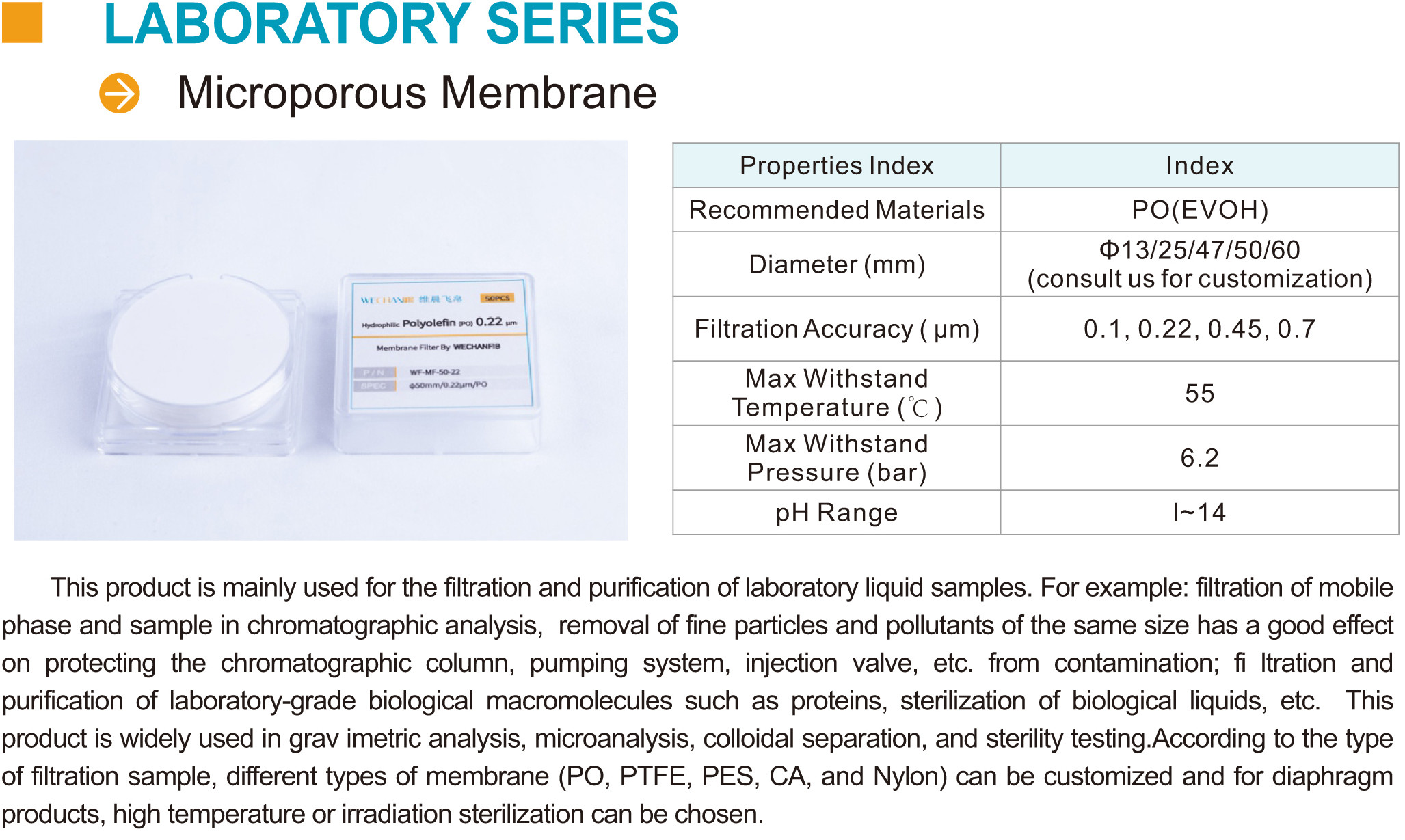 60mm 0.22μm PO Nanofiber Membrane Discs For Water Liquid Prefiltration