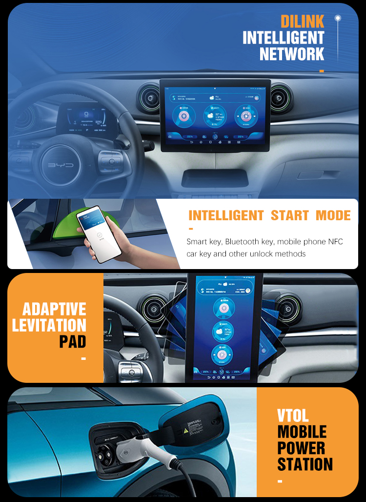 A Single Window Skylight Type 2023 BYD E6 5kW Pure Electric Driving Range 301km Dolphin Auto Car Vehicle Size mm 4995*1910*1495