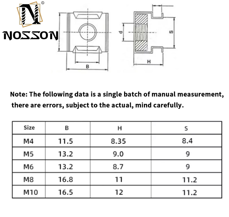 Alloy Steel Custom Clip Nut M4 M6 M8 M10 Galvanized Square Lock Nut Carbon Steel Cage Nut Retail Industry's Best Choice