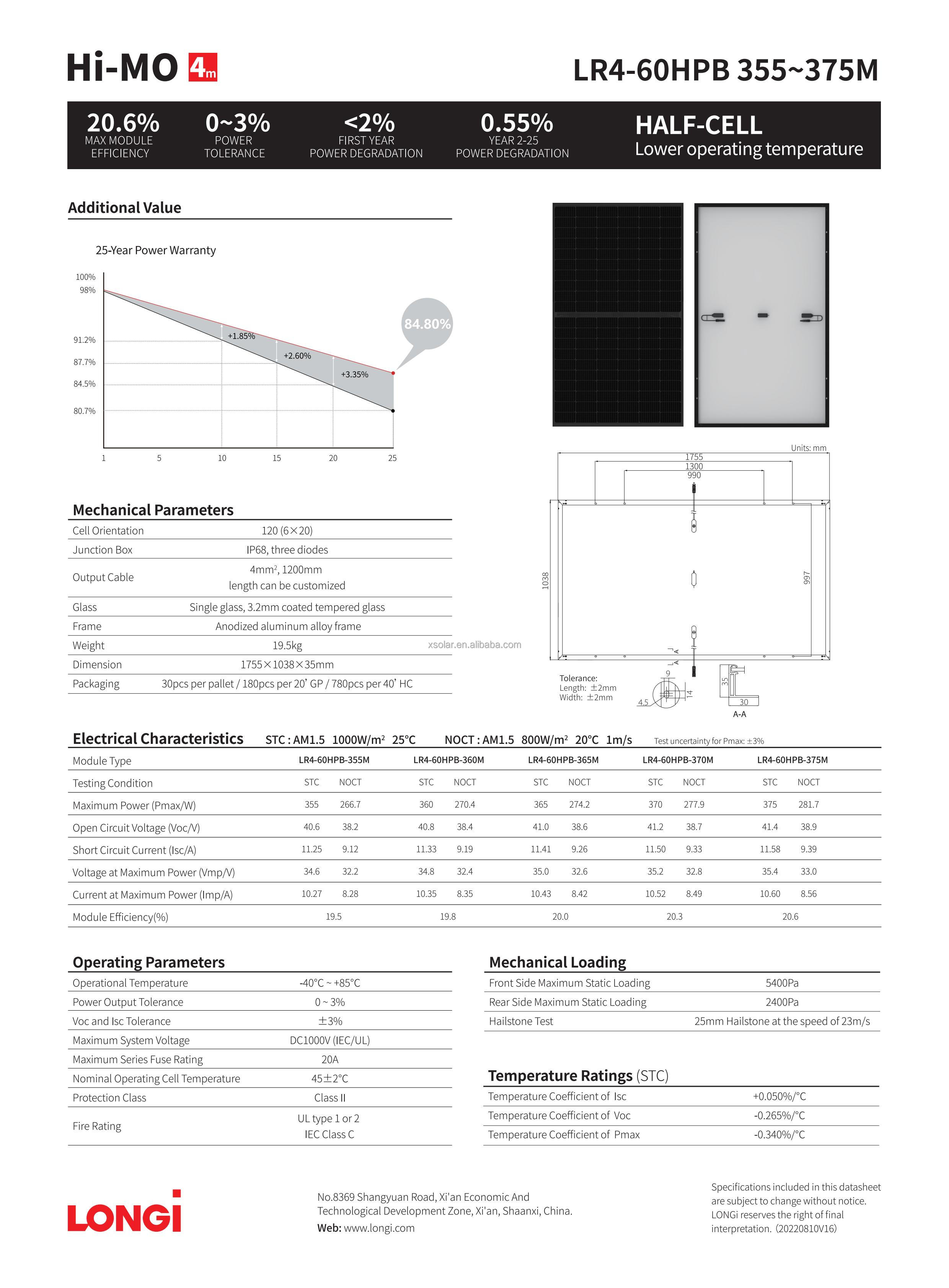 LONGi Solar Panels Hi-MO 4m LR4-60HP8 355-375M Half Cell Perc with 370W 375W 360W 365W