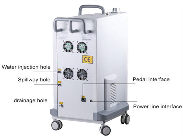 Ultrapulse 30W 40W Co2 Laser Machine For Skin For Vaginal Mucosa Layer Myometrium