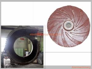 Wholesale Anti - Wear Mining Slurry Pump High Chrome Alloy Material Long Service Life from china suppliers