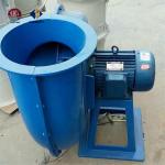 CE Certified Industrial High Pressure Centrifugal Fan for Boiler Air Ventilation