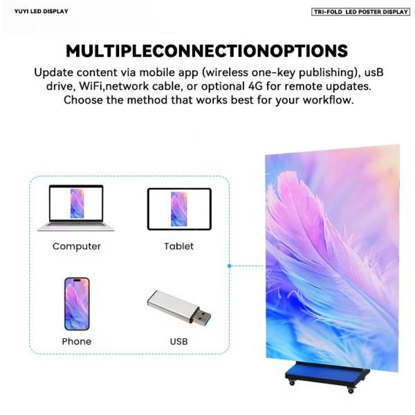 Close-up view of Three-fold LED Poster Screen showing display quality and construction