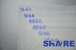 Food Grade Nylon Flour Milling Mesh PA-GG Series Abrasion-Resistance