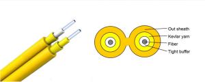 Wholesale Indoor Duplex Zip Cord GJFJBV Single Mode Fiber Optic Cable from china suppliers