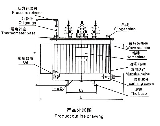 High Voltage Oil Immersed Distribution Transformers, Manufacturer of Distribution Transformer, 10kv Oil Power Transforme