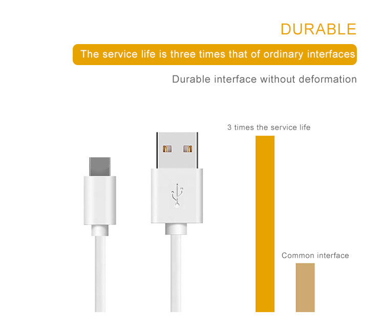 Type C Data USB Charger Cable 100cm 200cm Charging And Data Sync Cable