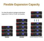 48V 5kWh 100Ah LiFePO4 Pack Battery Stacked Lithium Ion Energy Storage Battery