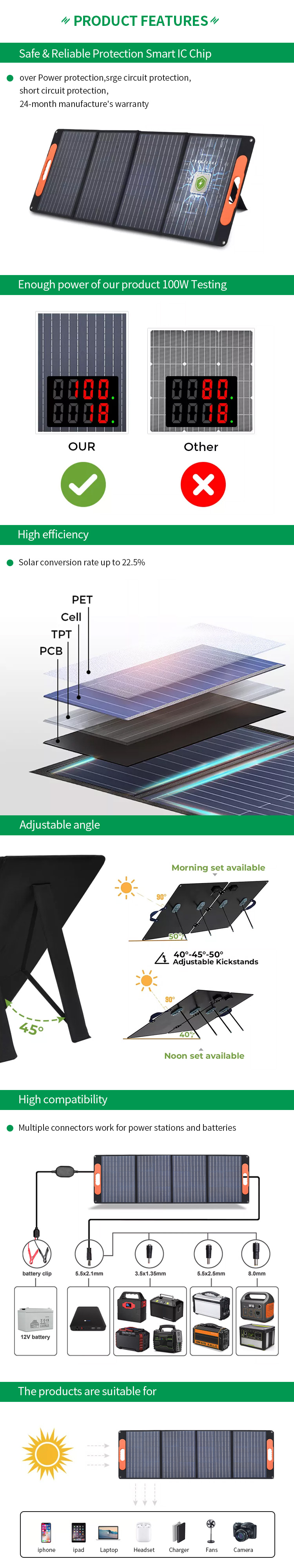 A11 120W 18V Outdoor Solar Charger Portable Foldable Flexible