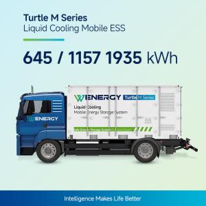 Wholesale 645.12/1157.52/1935kWh Mobile Energy Storage Vehicle from china suppliers