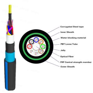 Wholesale Dual Jacket Duct Fiber Optic Cable GYFTY53 Armored Crush Resistance from china suppliers