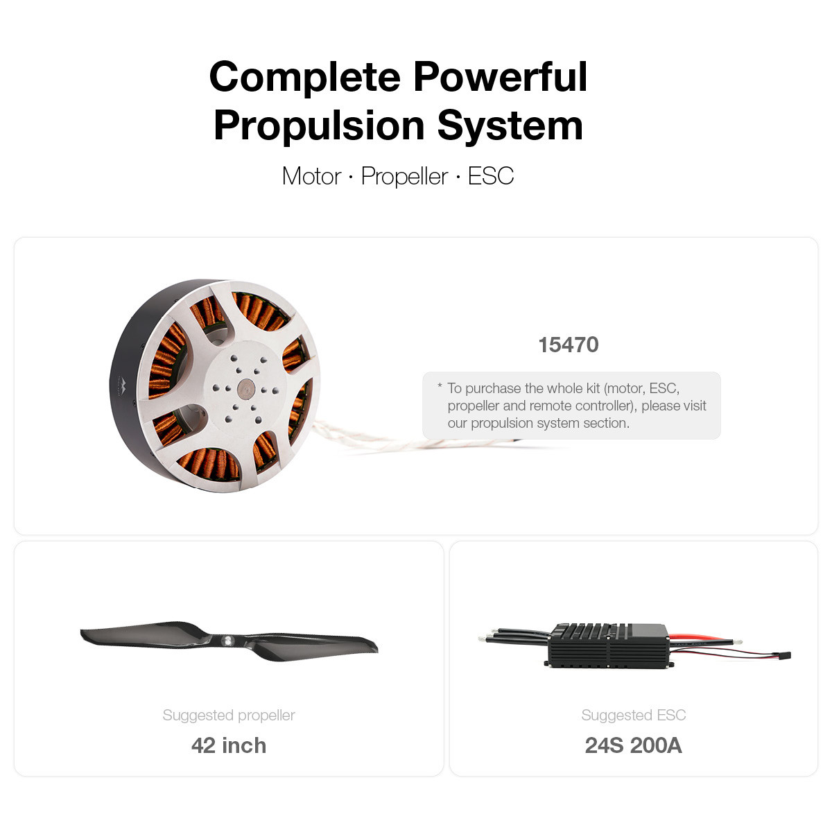 15470 High Thrust VTOL Drone Motor For Industrial Payload Transport